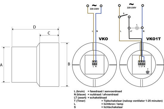 VENTILATOR BUIS 100 VKO STANDAARD 20100400 3346000