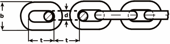 Afbeeldingen van DX SCHEEPSKETTING TYPE 766 4MM VERZINKT (ROL 30 MTR)