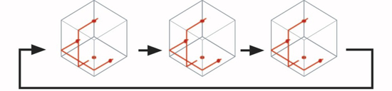 Afbeeldingen van MAKITA KRUISLIJN / PUNT LASER ROOD SK106DZ