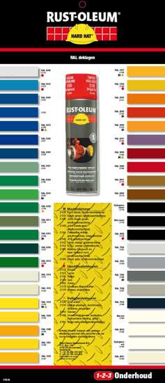 Afbeeldingen van HARD HAT® DEKLAGEN RAL-KLEUREN RESEDAGROEN 500ML