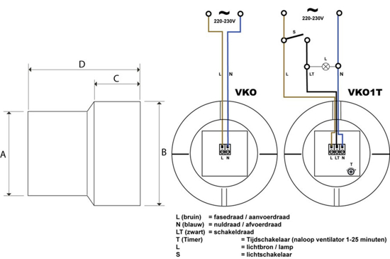 Afbeeldingen van BUISVENTILATOR 100VKO STANDAARD Ø100MM