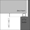 Afbeeldingen van ELLEN ZELFKLEVENDE TOCHTBAND SILICONEN, KIER 2-7MM WIT 6M