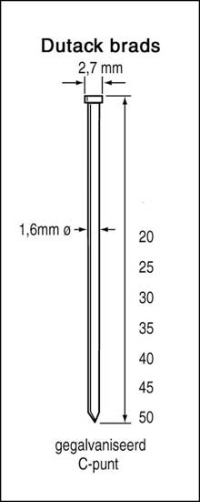 Afbeeldingen van BRAD SKN16 CNK 64 MM DOOS 2,50MILLE